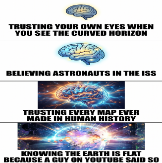 The Expanding Brain — Globe Cult meme: BUT THE YOUTUBE GUY SAID...