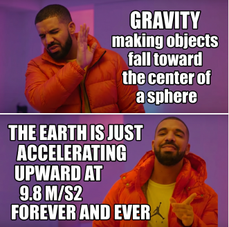The Gravity Drake — Globe Cult meme: WHERE IS IT GOING THOUGH?